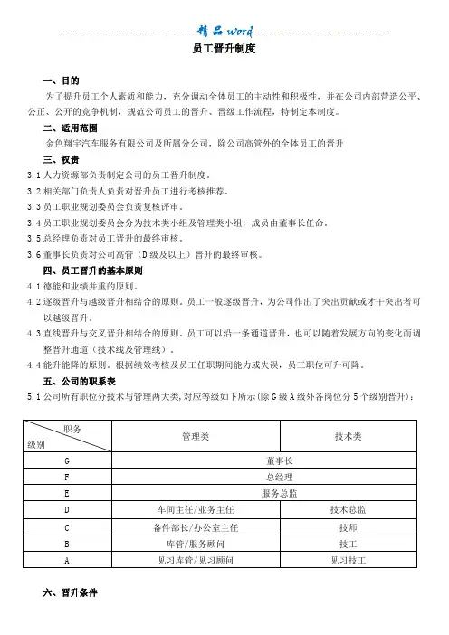 员工晋升制度(附表格及流程)
