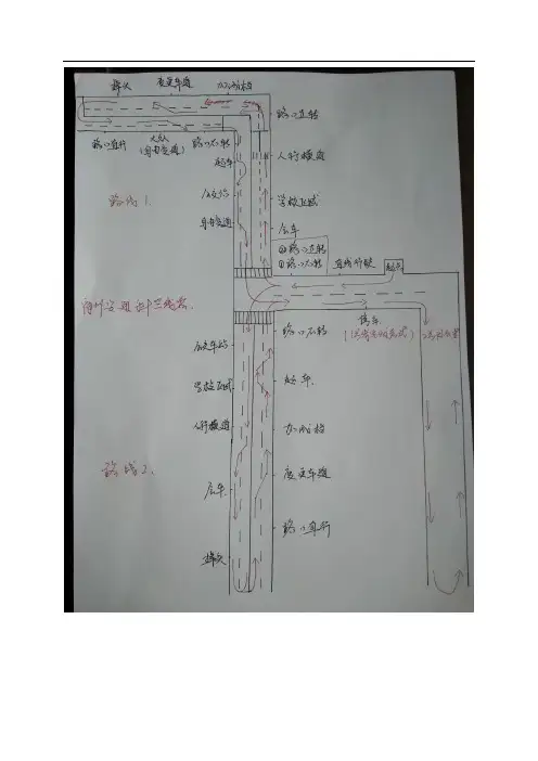 宿州市安通驾校科目三线路一线路二考试示意图及操作说明资料
