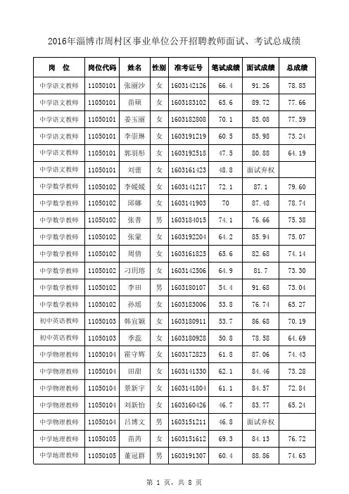 面试、考试总成绩