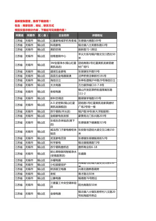 新版江苏省无锡市锡山区家用电器企业公司商家户名录单联系方式地址大全314家