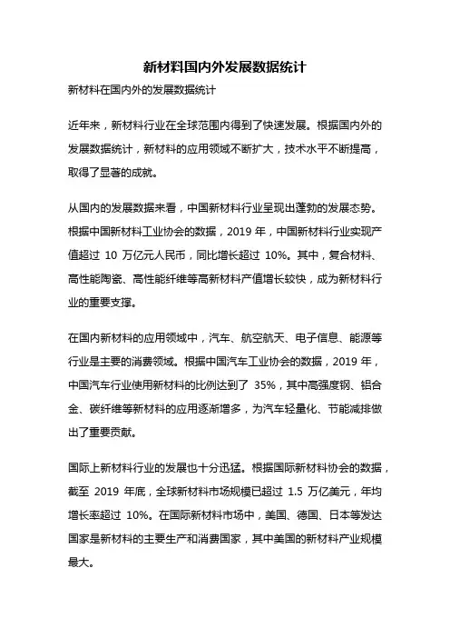 新材料国内外发展数据统计