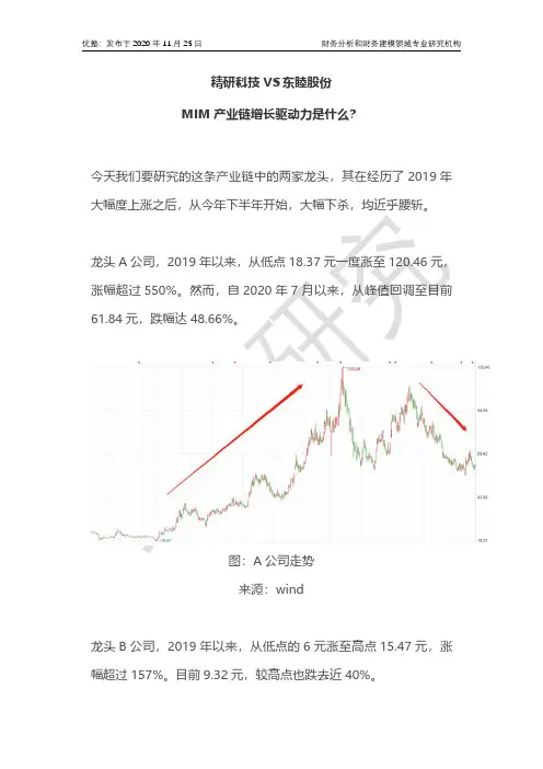 精研科技VS东睦股份：MIM产业链增长驱动力是什么？