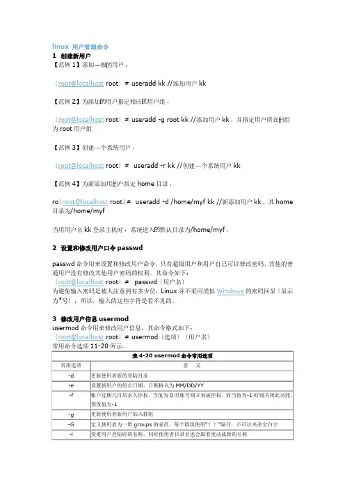 linux 用户管理命令