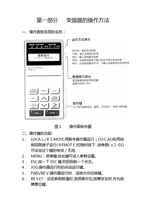 安川变频器的调试与参数设置表(齐全)