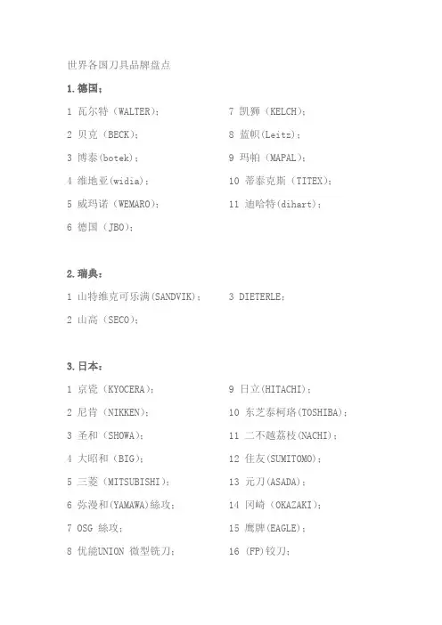 世界各国刀具品牌盘点