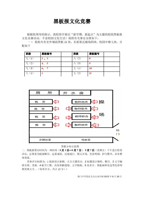 黑板报安排表