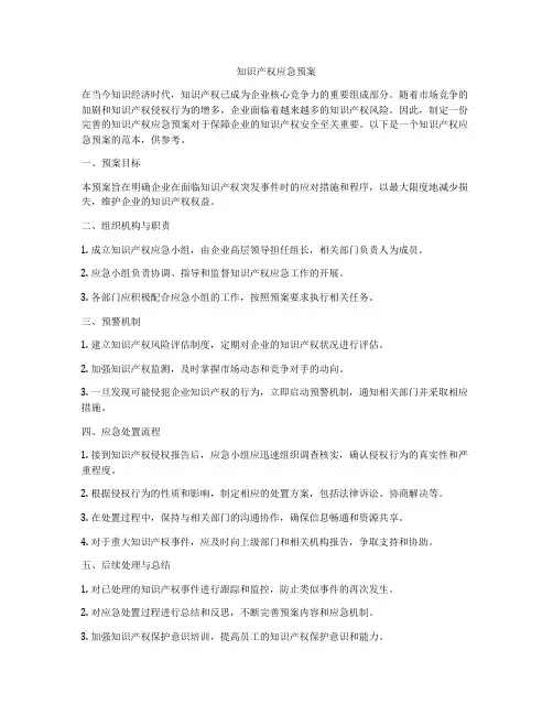 知识产权应急预案