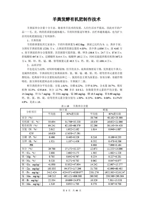 羊粪发酵有机肥制作技术