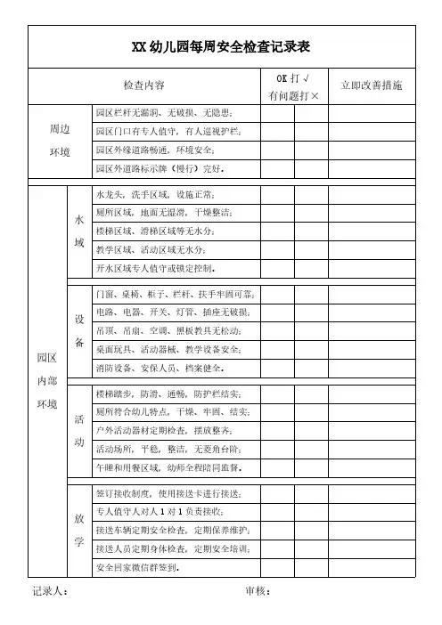 幼儿园安全检查记录表