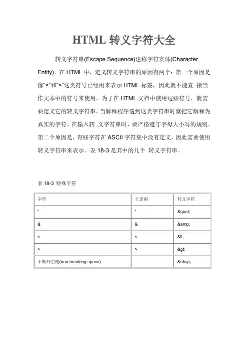 HTML转义字符大全