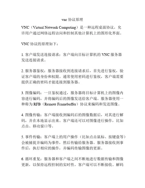 vnc协议原理
