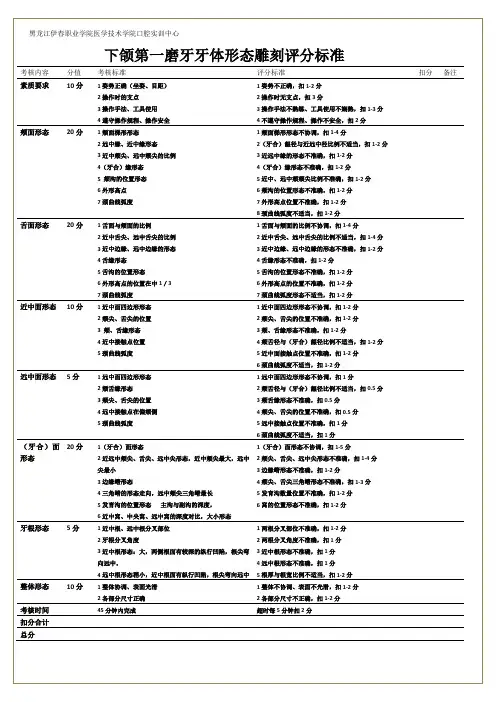 下颌第一磨牙牙雕比赛考核标准