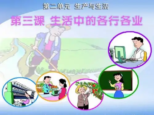 四年级下册品德与社会课件-3 生活中的各行各业   人教新课标.
