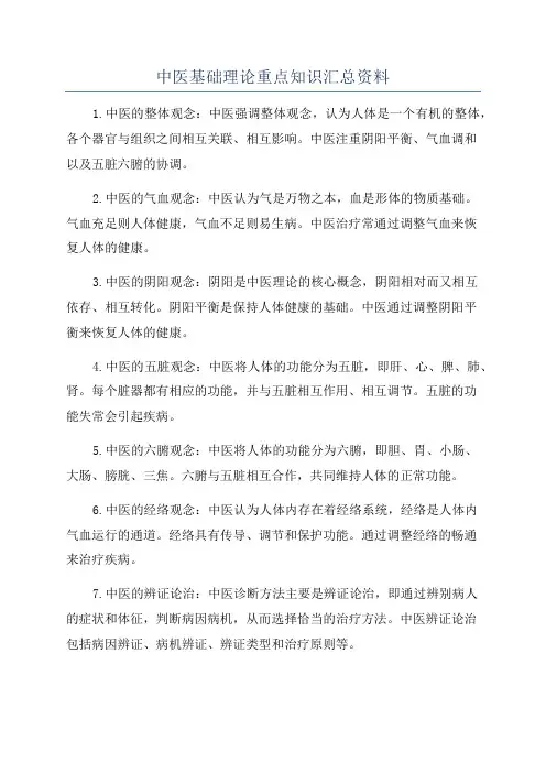 中医基础理论重点知识汇总资料