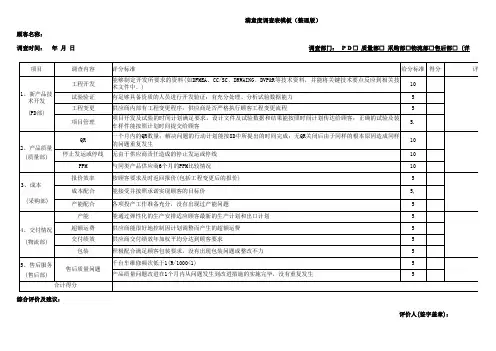 满意度调查表模板(整理版)