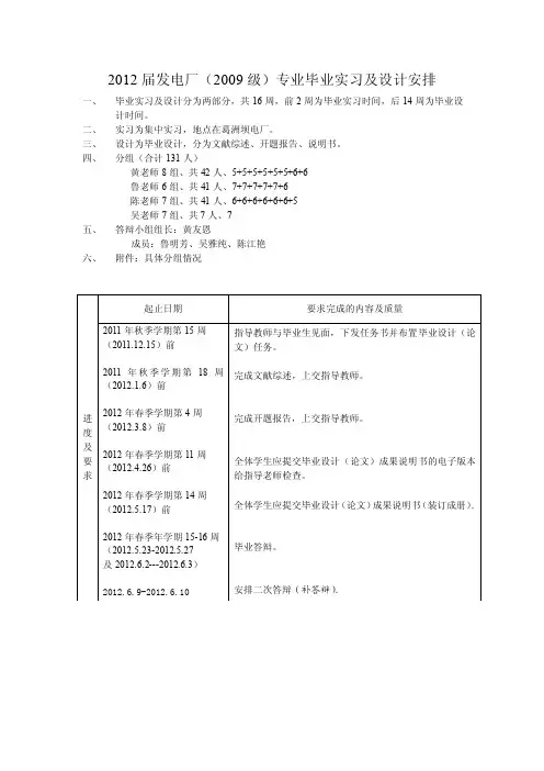 毕业设计进度及要求