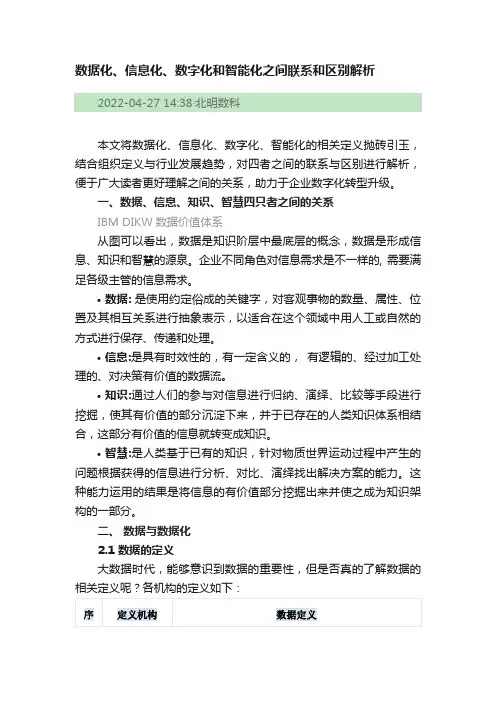 数据化、信息化、数字化和智能化之间联系和区别解析