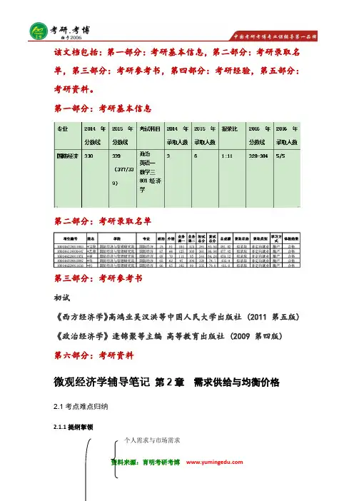辅导-2016年中央财经大学国防经济考研参考书初试整理-801经济学综合