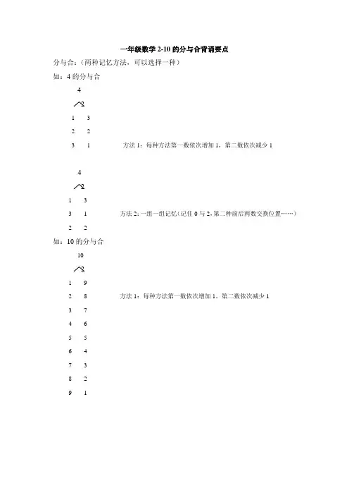 20151016数学 2-10的分与合背诵要求