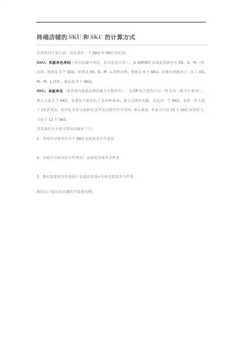 SKU和SKC的计算方式