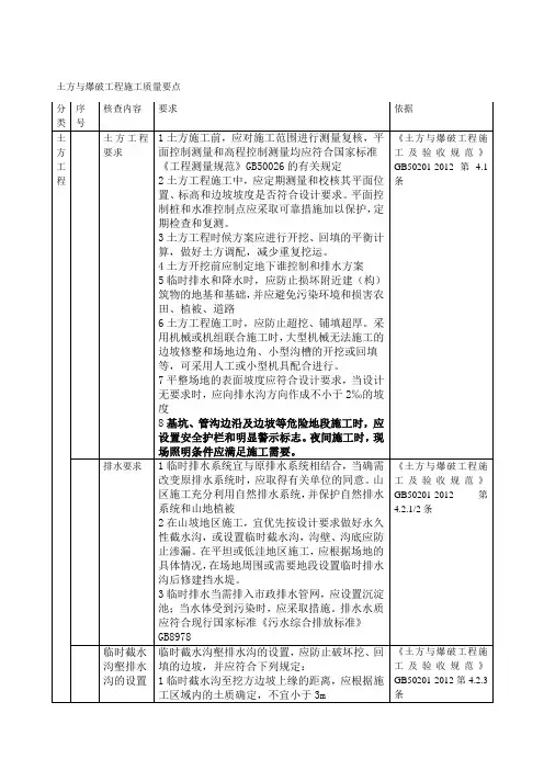 土方与爆破工程施工及验收规范