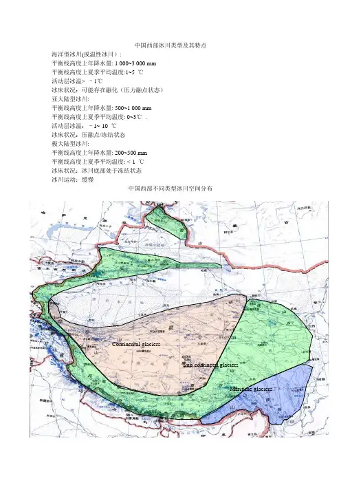 中国西部冰川类型及其特点