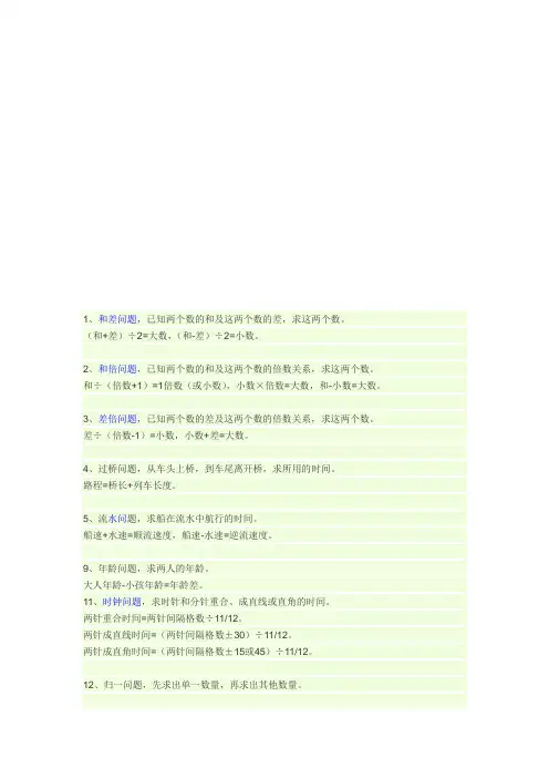 应用题公式大全