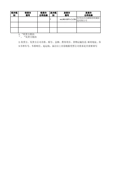 增值税开票模板
