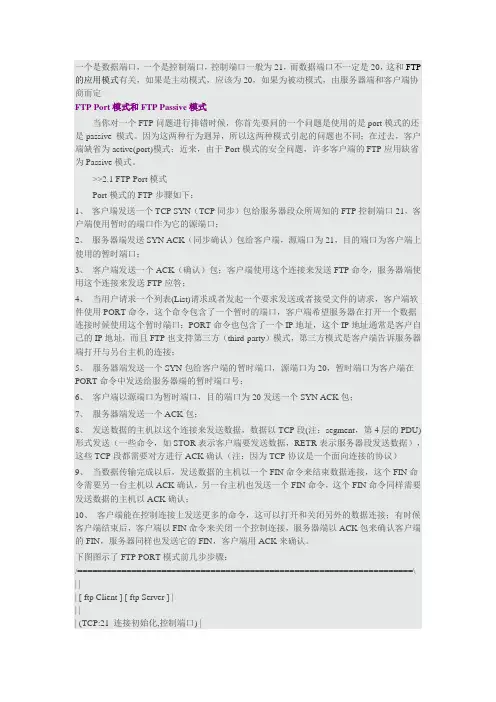 FTP21端口和20端口