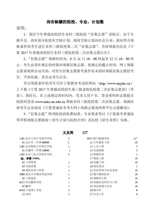 尚有缺额的院校专业-宁夏教育考试院