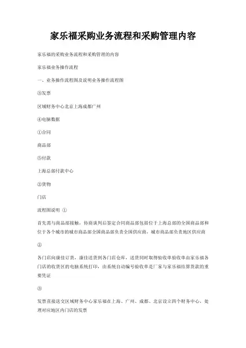 家乐福采购业务流程和采购管理内容