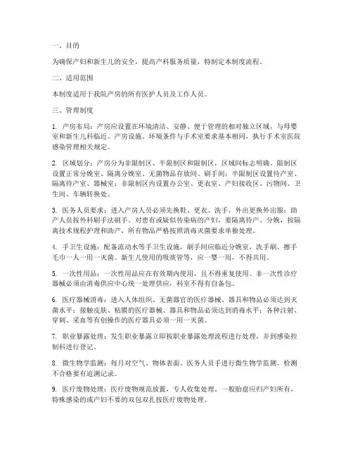 医院产房管理制度流程
