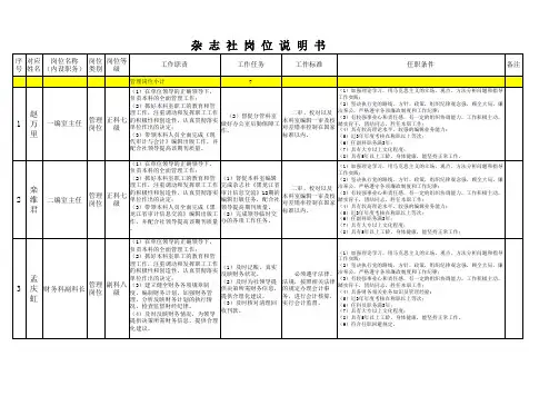 杂志社岗位说明书