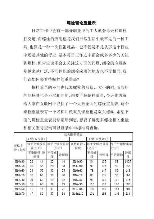 螺栓理论重量表