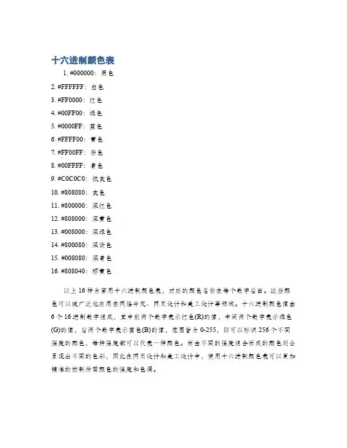 十六进制颜色表