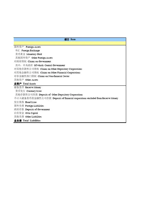 2012年中国人民银行资产负债表