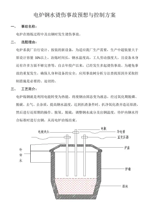 事故预想与控制方案