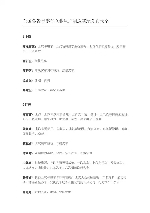全国主机厂布局