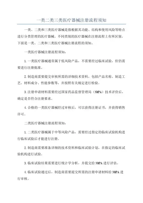 一类二类三类医疗器械注册流程须知
