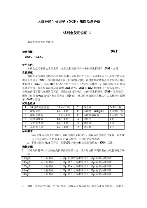 大鼠神经生长因子(NGF)说明书(1)
