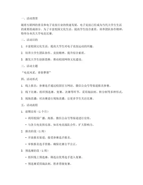 大学_电竞比赛策划书模板