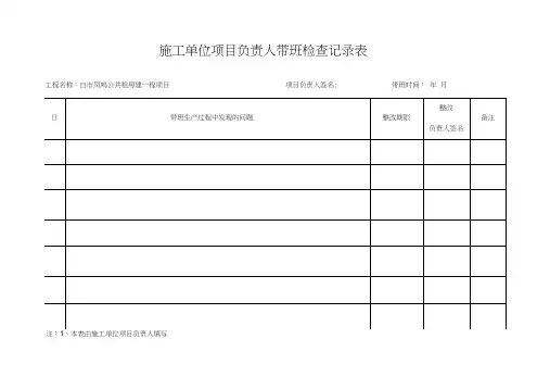 施工单位项目负责人带班生产情况记录表
