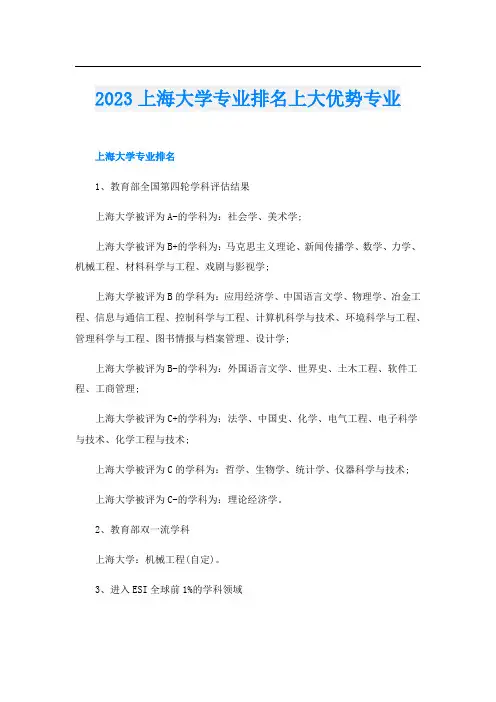 2023上海大学专业排名上大优势专业