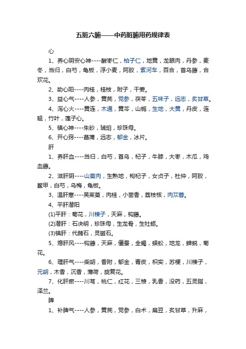 五脏六腑——中药脏腑用药规律表
