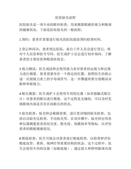 医院验光流程