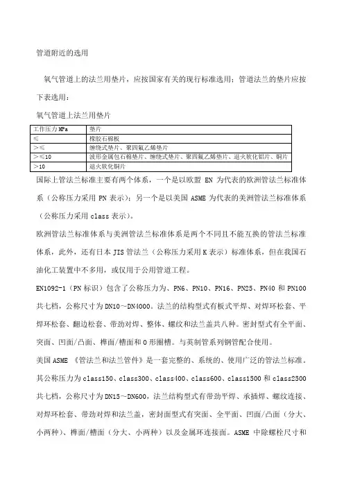 法兰标准