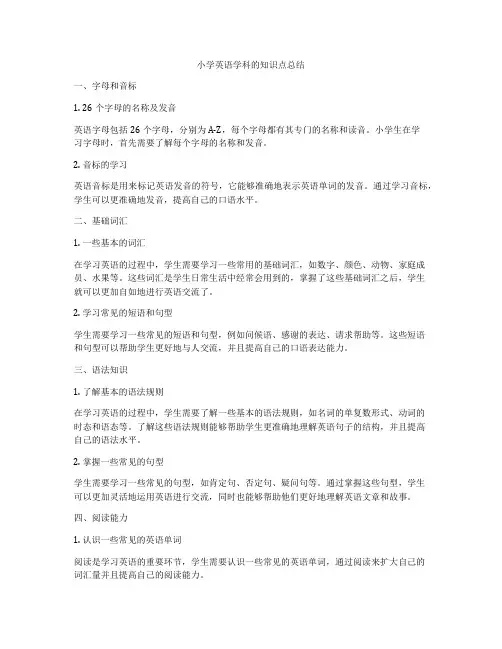 小学英语学科的知识点总结