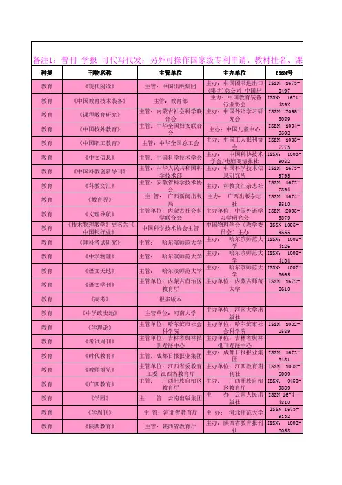 刊物列表--中企搏文