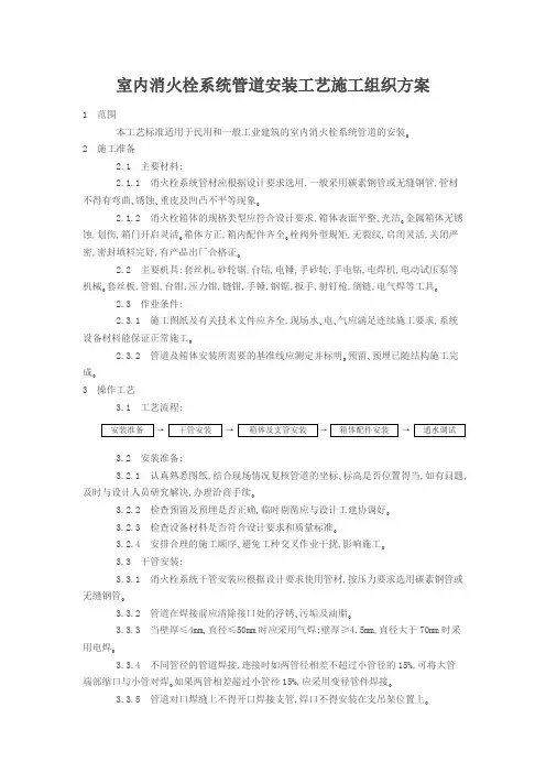 室内消火栓系统管道安装工艺施工组织方案[详细]