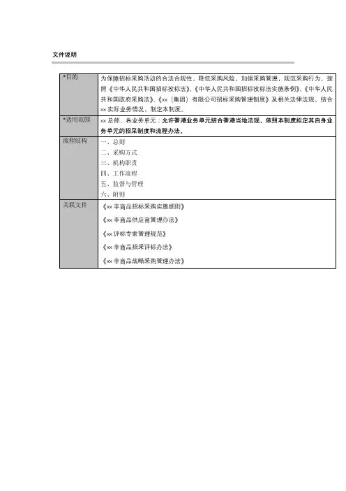 大型超市非商品招标采购管理制度